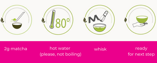 matcha latte recipe